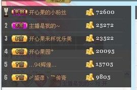 开心❤️❤️果主播照片