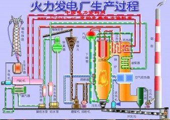 缘分天注定￥的主播照片