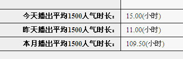 ――蛋蛋――主播照片