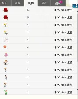 纯👑帅主播照片