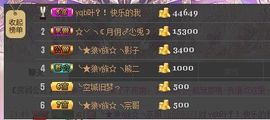 ╰★狼v族☆╮主播照片