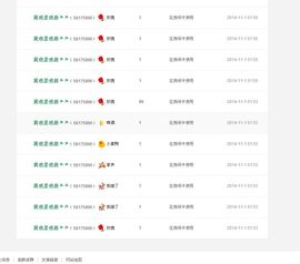 寂寞~美少男主播照片