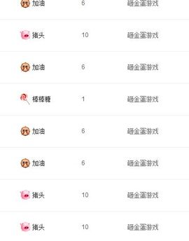 ヅ晴管家ヅ主播照片