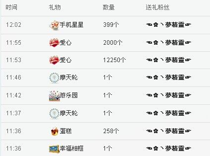 ☜✿ヽ小小☞的图片