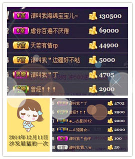 请叫我＂子悦主播照片