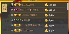 依拉☂小傻妞☂主播照片
