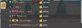 ╃素瑾✿挽歌❤つ主播照片