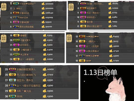 ◥▇摇滚☀女皇▇◤主播照片