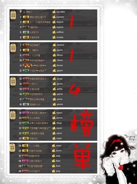 ◥▇摇滚☀女皇▇◤主播照片