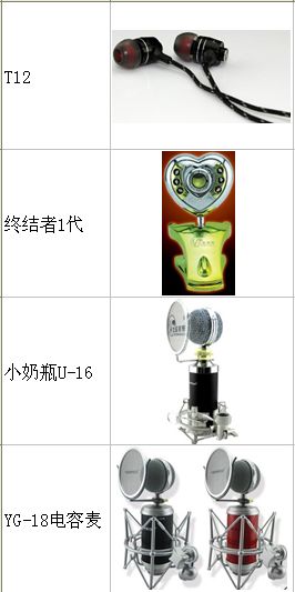 圝◣金柏传媒九度◢圝的主播照片