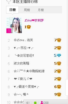 ╰?淡寫曾經(jīng)！的主播照片