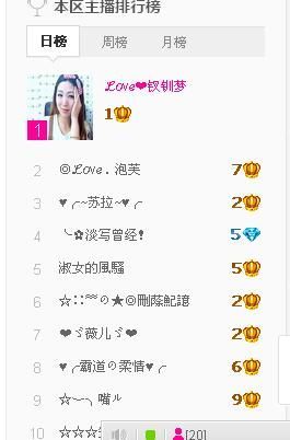 ╰✿淡写曾经！主播照片