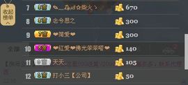 $$中国妞$$主播照片
