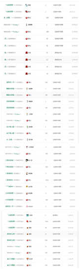 昵称违规，请重新修改主播照片
