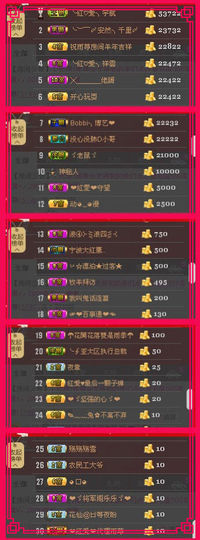 雨荨5198主播照片