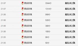 四川雨打湿了温州的夜主播照片