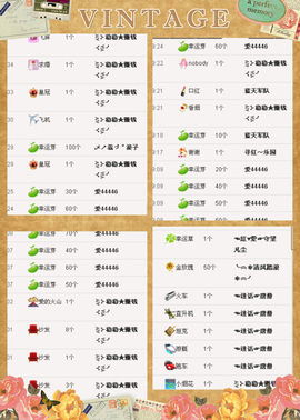 雨荨5198主播照片