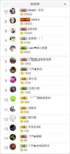 沈可可可可爱了。。主播照片