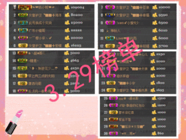 ◥▇摇滚☀女皇▇◤主播照片