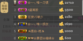 ☆﹀╮唯一朵朵.主播照片