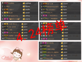 ◥▇摇滚☀女皇▇◤主播照片