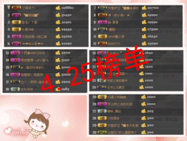 ◥▇摇滚☀女皇▇◤主播照片