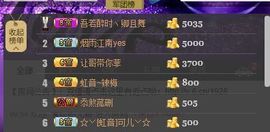 ღ↜彩菲儿↜主播照片