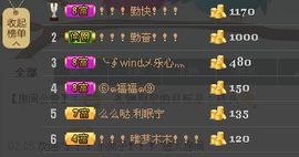 看客有不为主播照片