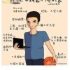 牧羊犬的寂寞
