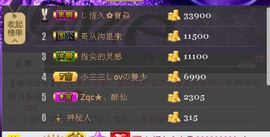 ❀君君，从零开始❀主播照片
