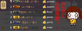 落秋╮♫つ風ゝ主播照片