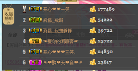 开心❤️❤️果主播照片