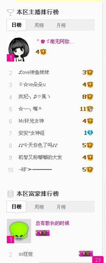 じ☆ve丫头主播照片