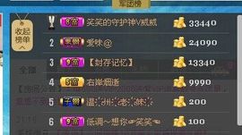 ☞思念笑☜主播照片
