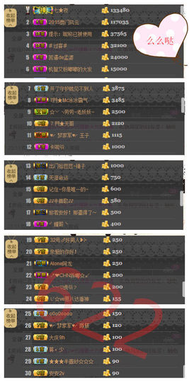 张冰冰.大发主播照片