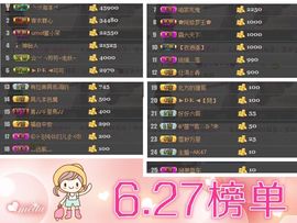 ◥▇摇滚☀女皇▇◤主播照片