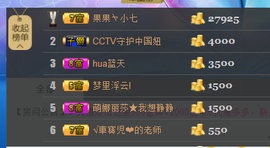 $$中国妞$$主播照片