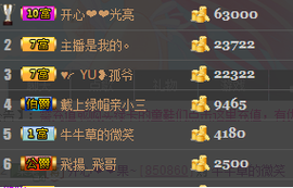 开心❤️❤️果主播照片