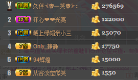 开心❤️❤️果主播照片