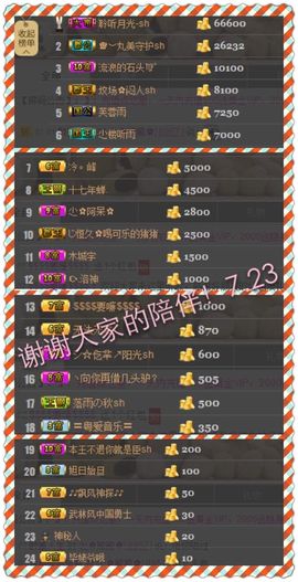 ✿小熊熊✿主播照片