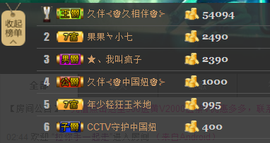 $$中国妞$$主播照片
