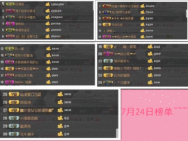 ◥▇摇滚☀女皇▇◤主播照片