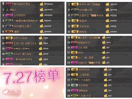 ◥▇摇滚☀女皇▇◤主播照片