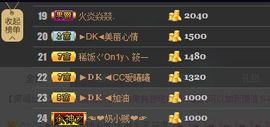 大坤✨贺Ai哥升国王主播照片