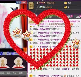 云南十日游主播照片
