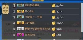~幸运魔法~主播照片