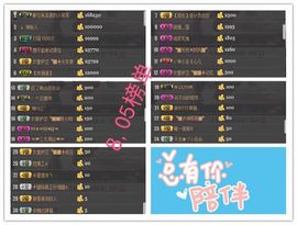 ◥▇摇滚☀女皇▇◤主播照片