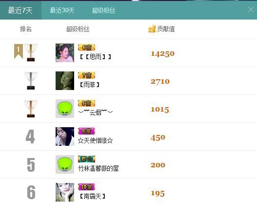 ❤夜沐妍的主播照片