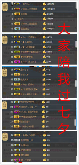 昵称违规，请重新修改主播照片