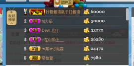 糖醋鱼、主播照片